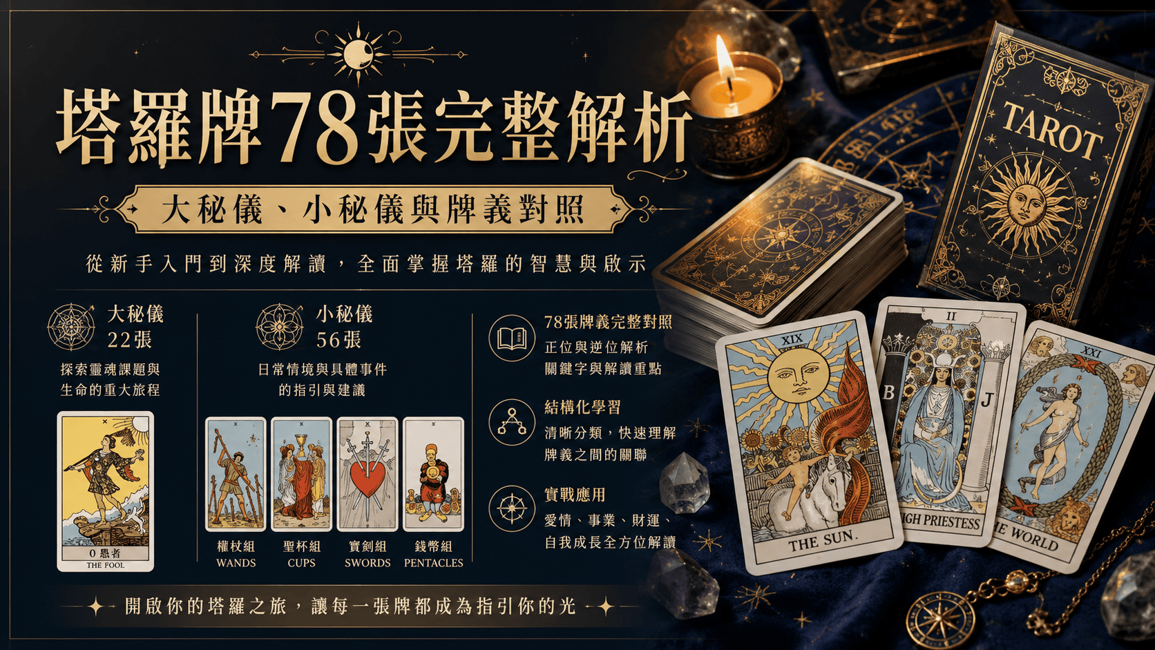 塔羅牌78張完整解析｜大秘儀、小秘儀與牌義對照