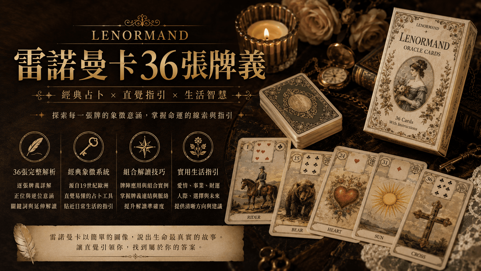 Lenormand雷諾曼卡36張牌義