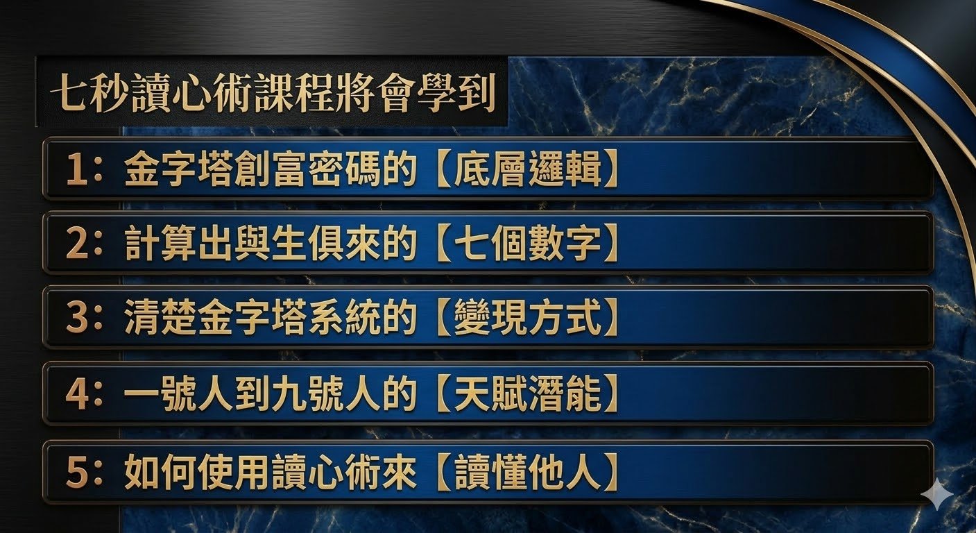 七秒讀心術課程